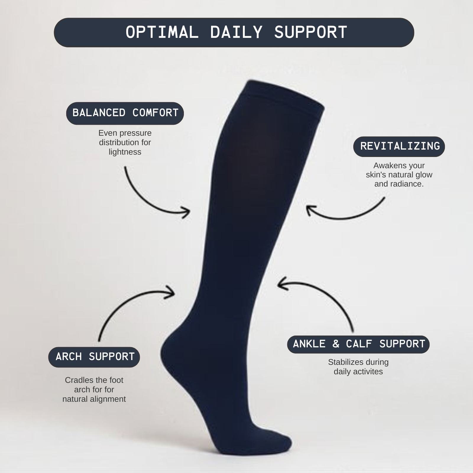 NEXFAB Active Flow Compression Socks