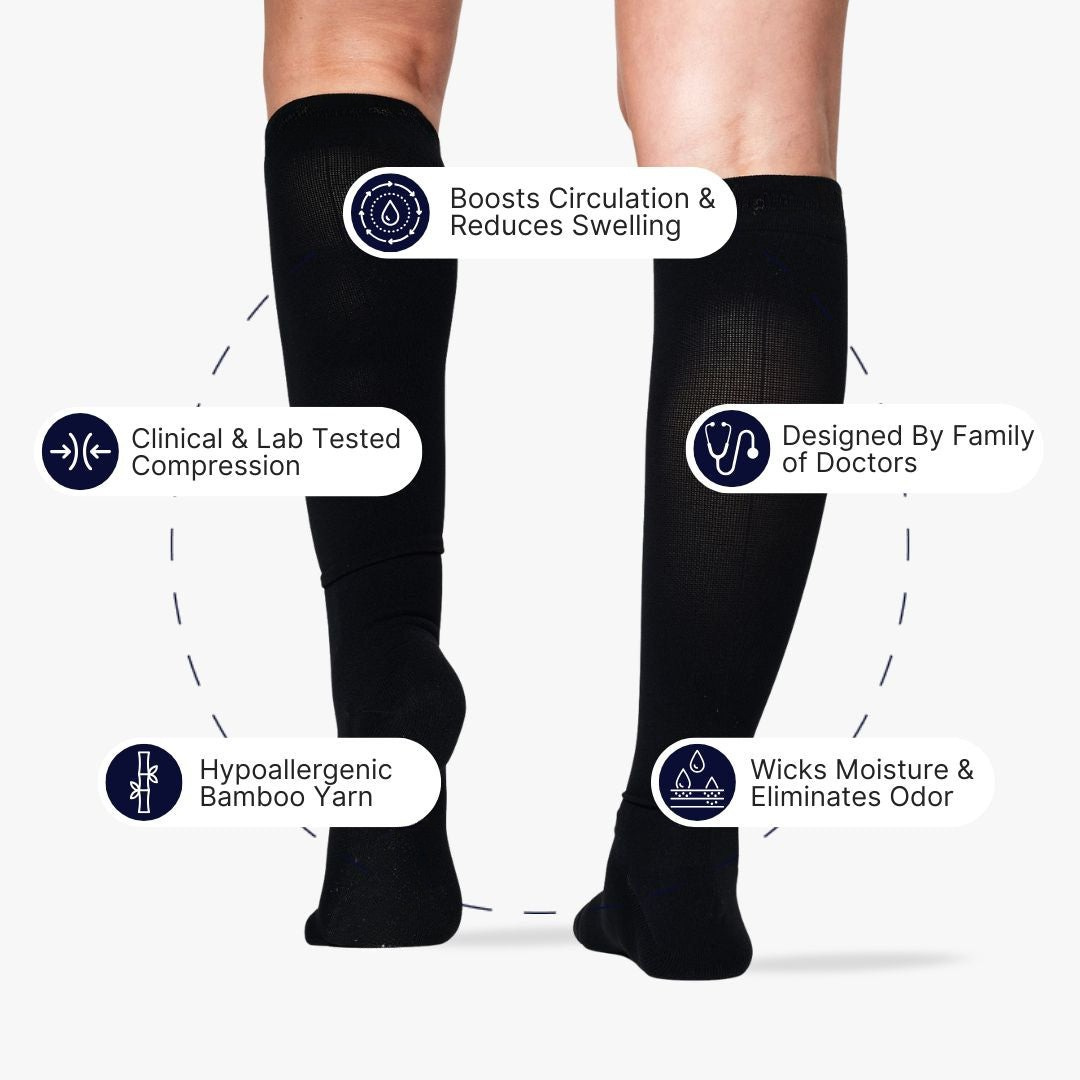 NEXFAB Active Flow Compression Socks